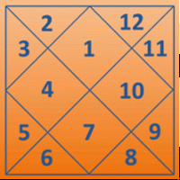 content icon
